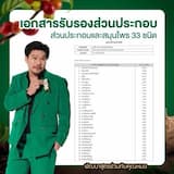 ภาพย่อ 7