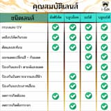 ภาพย่อ 3