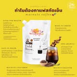 ภาพย่อ 3