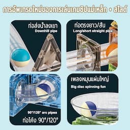 ภาพย่อ 3