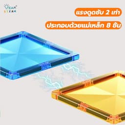 ภาพย่อ 8