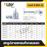 ภาพย่อ 2