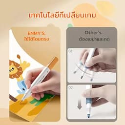 ภาพย่อ 5