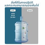 ภาพย่อ 2