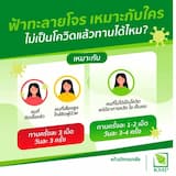 ภาพย่อ 2