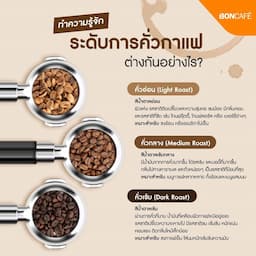 ภาพย่อ 8