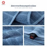 ภาพย่อ 4