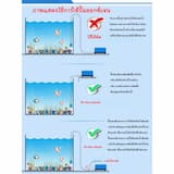 ภาพย่อ 2