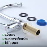 ภาพย่อ 2