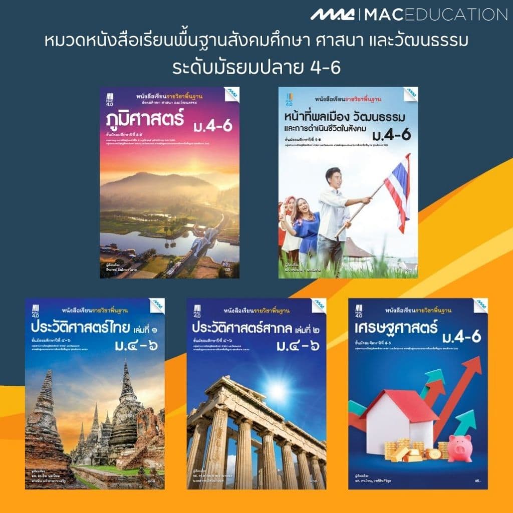 หนังสือเรียนพื้นฐานสังคมศึกษา ศาสนา และวัฒนธรรม ม.4-6  BY MAC EDUCATION (สำนักพิมพ์แม็ค) - รูปที่ 1
