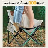 ภาพย่อ 5