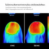 ภาพย่อ 3