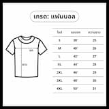 ภาพย่อ 5