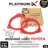 ภาพย่อ 4