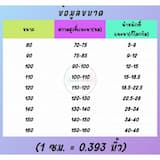 ภาพย่อ 4