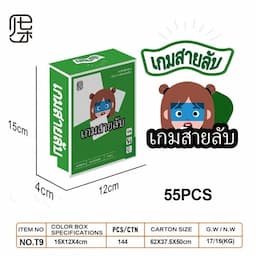 ภาพย่อ 7