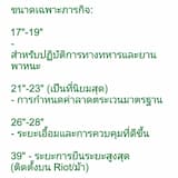 ภาพย่อ 5