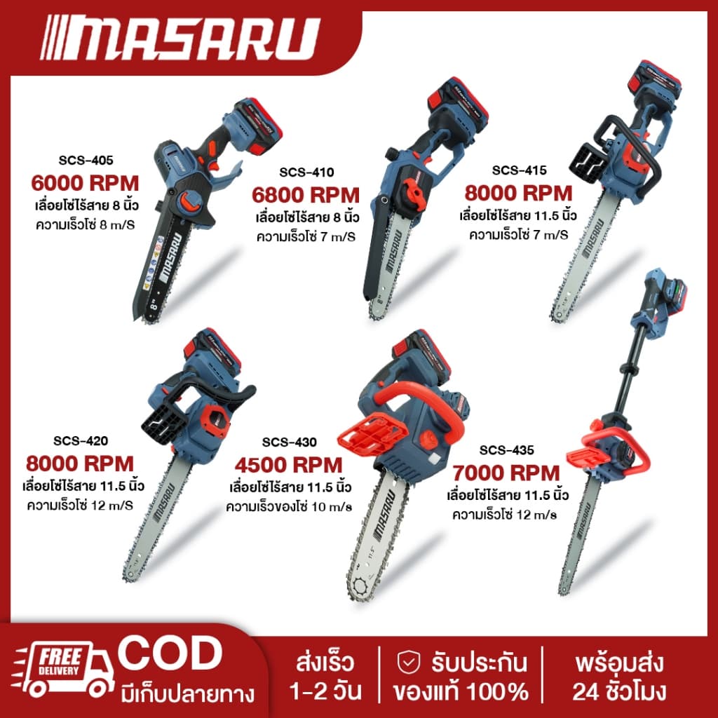 Masaru SCS-405/410/415/420 เลื่อยไร้สาย 8/11.5 นิ้ว เลื่อยไฟฟ้าแบต เลื่อยโซ่ไฟฟ้าไร้สาย เลื่อยโซ่ - รูปที่ 1